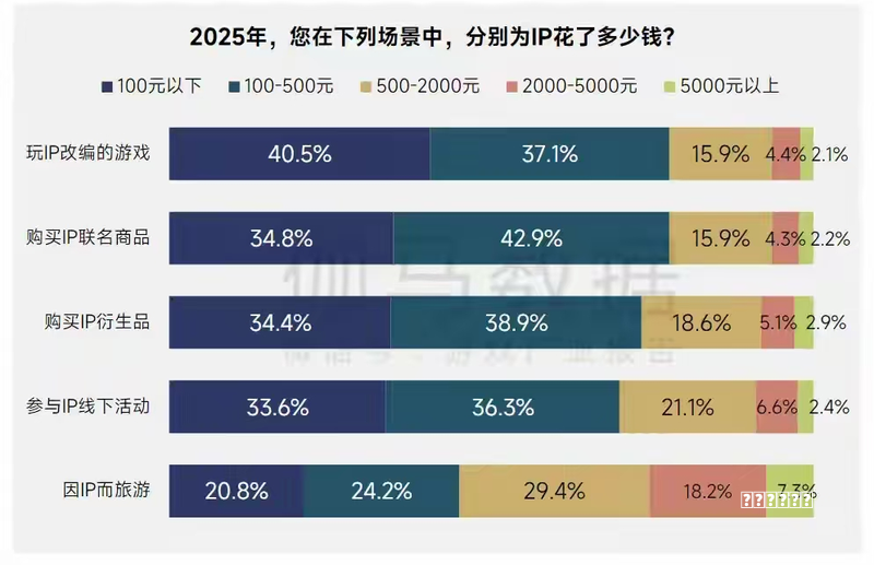 800万前摄+强续航 荣耀畅玩5A全面评测