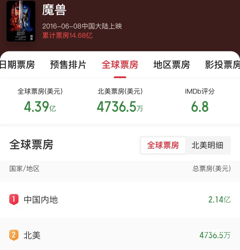 《原神》夜兰全维度解析：水系顶尖副C的养成与实战指南